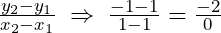 \frac{y_2-y_1}{x_2-x_1}\;\Rightarrow\;\frac{-1-1}{1-1}=\frac{-2}0