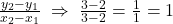 \frac{y_2-y_1}{x_2-x_1}\;\Rightarrow\;\frac{3-2}{3-2}=\frac{1}{1}=1
