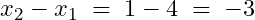 x_2-x_1\;=\;1-4\;=\;-3