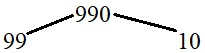 How to Find Prime Factors of a number by Factor-tree method.